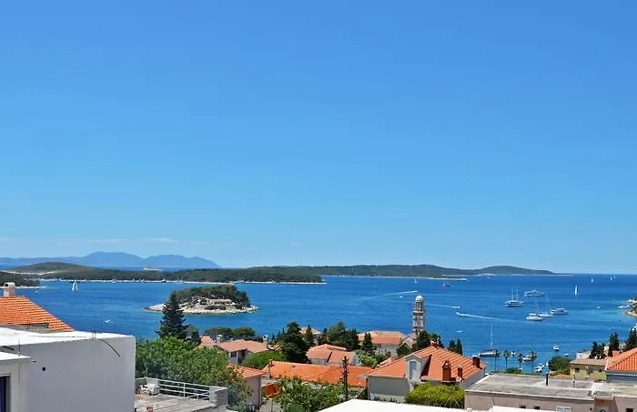 Ivusic * Hvar Town
